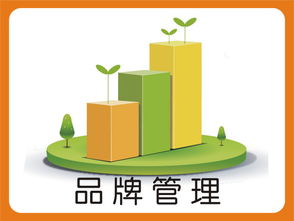 打造“金字招牌” 品牌管理成為鋁合金門(mén)窗行業(yè)的當(dāng)務(wù)之急